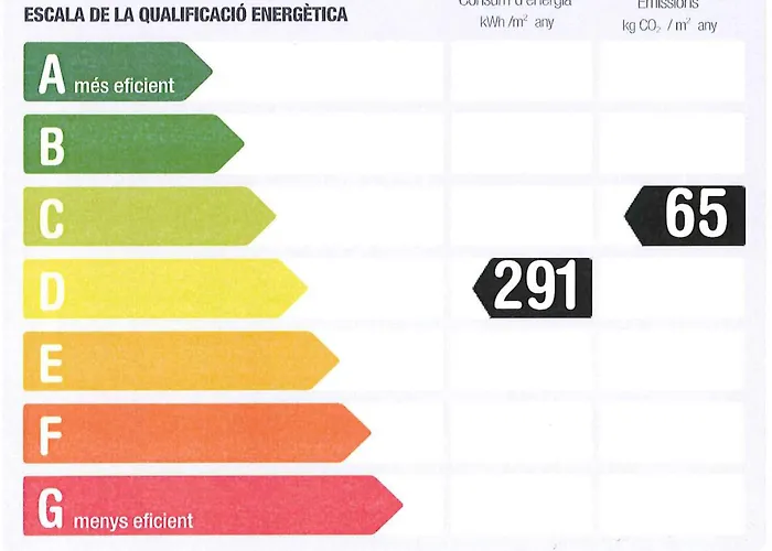 Residencia Universitaria Resa Sant Jordi Vandrerhjem Tarragona